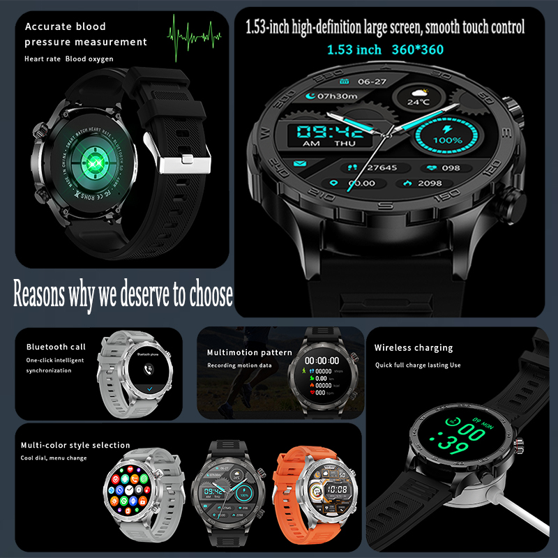 Новые умные часы с GPS-трекеро – обзор и цена Smartwatch Face