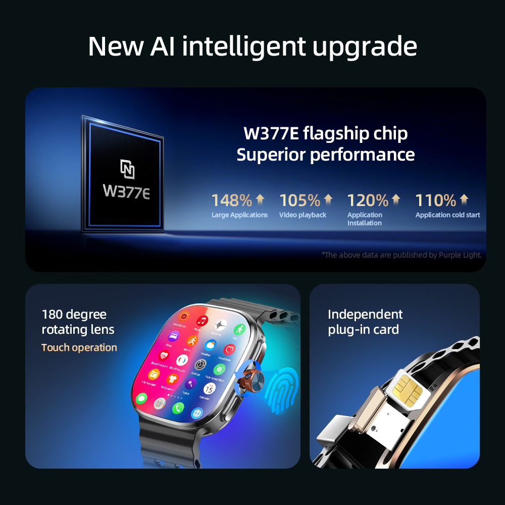 Мини-смарт-часы M99 с поддержк – обзор и цена Smartwatch Id