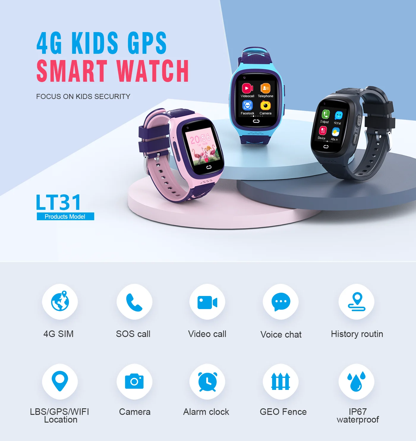 4G Детские Смарт-часы SOS Водо – обзор и цена Smartwatch Id