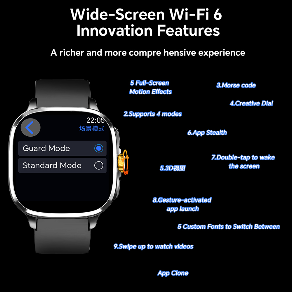 Глобальная версия Android 13.0 – обзор и цена Smartwatch Id
