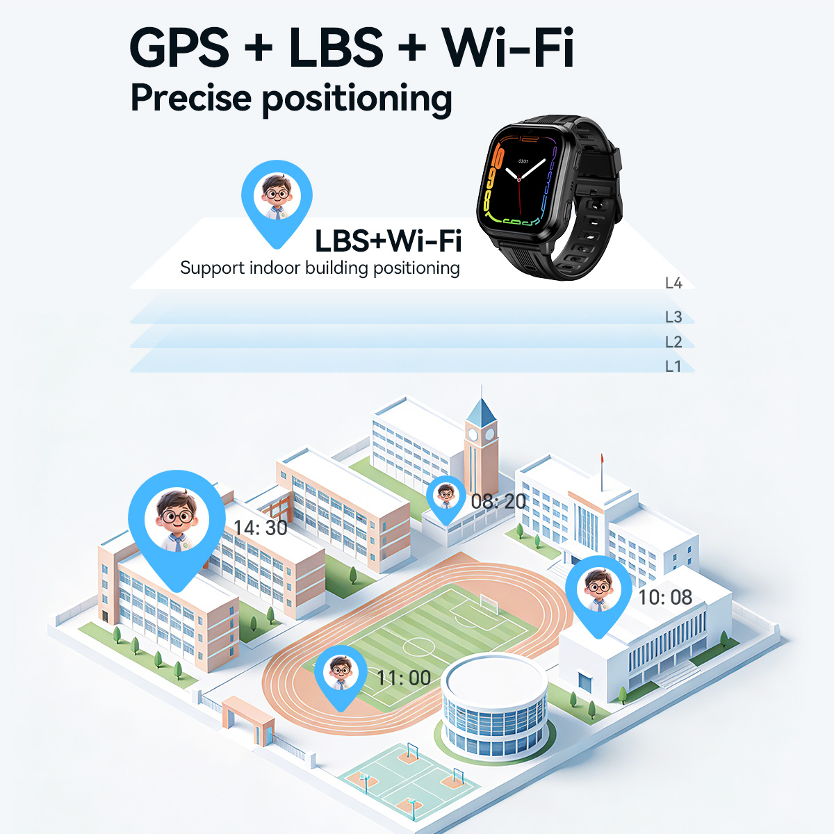 Детские умные часы HOCO Y108 с – обзор и цена Smartwatch Id